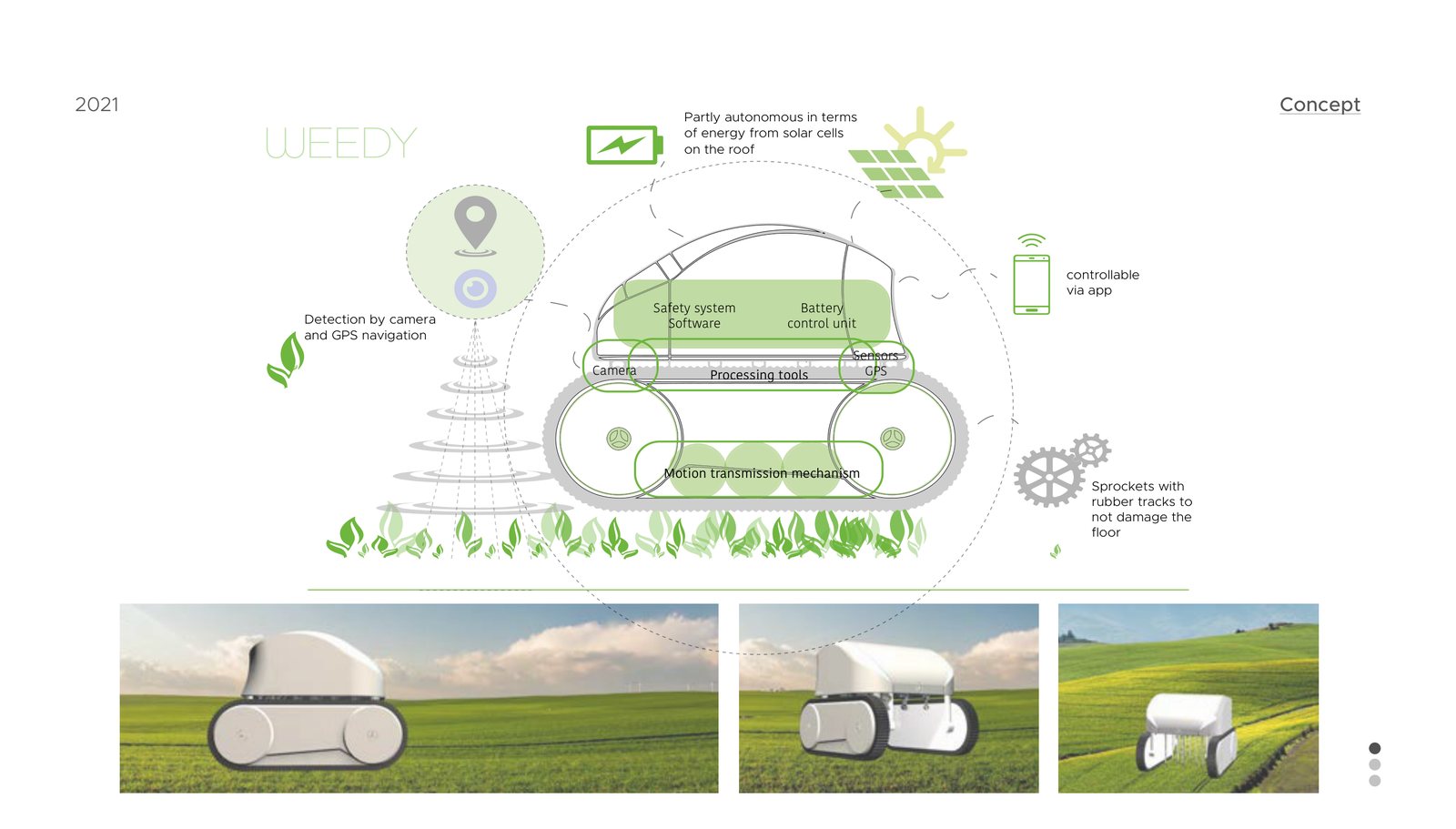 Cyber MOG — Weedy — Universal Agricultural Device, 2020–21, designed by Diana Zillner (11)