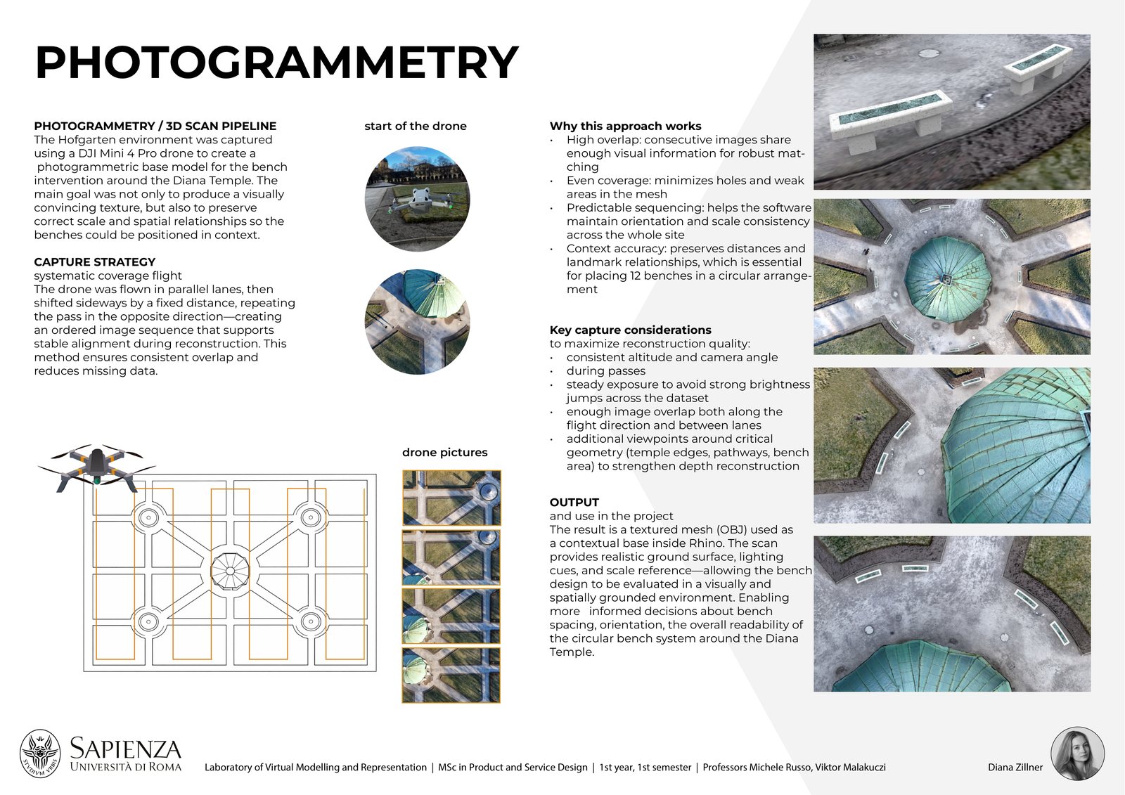 3D Scan — Diana Temple, Munich Hofgarten, 2026, designed by Diana Zillner (7)