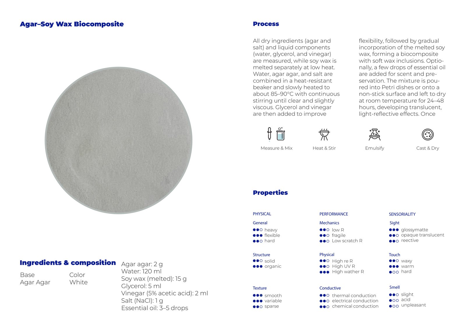 Hairpiece Cook Book — Agar–Soy Wax Biocomposite, 2024/25, designed by Diana Zillner (2)