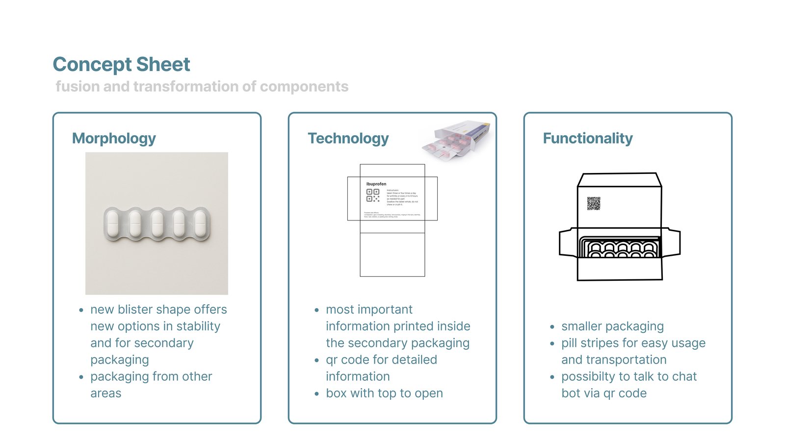 Smart Packaging — Sustainable Ibuprofen Packaging, 2025, designed by Diana Zillner (7)