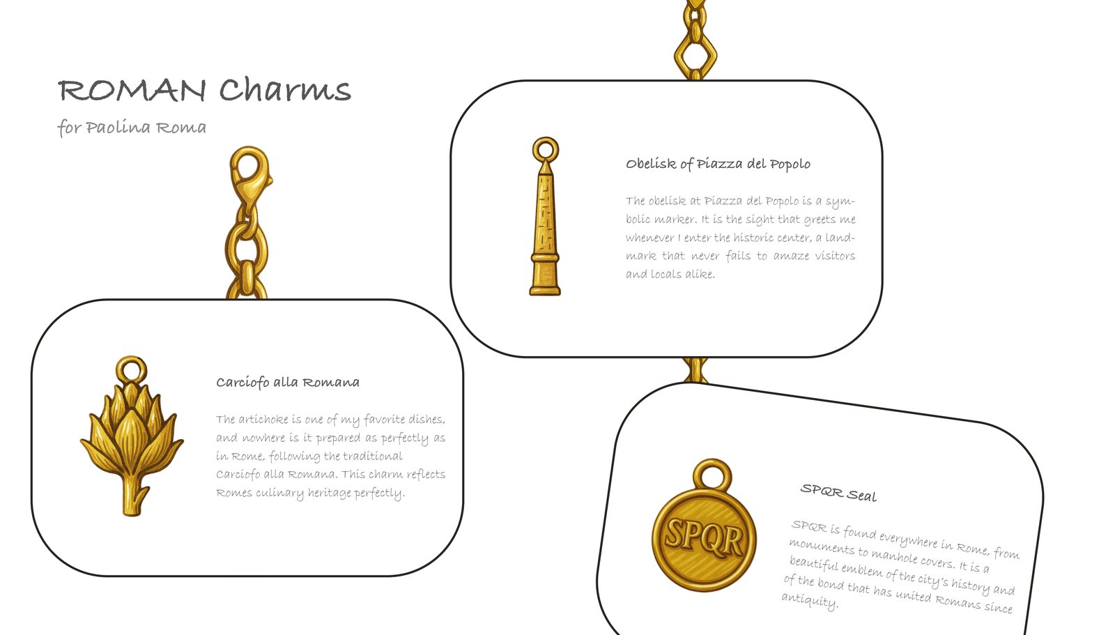 Imagining Charms — A charm series for Paolina Roma, 2025, designed by Diana Zillner (2)